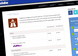 I-95 Tolls Feature Updated Including E-ZPass I-95 Tolls | I-95 Exit Guide