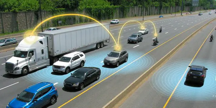 ITS (Intelligent Transportation System | I-95 Exit Guide ITS (Intelligent Transportation System | I-95 Exit Guide