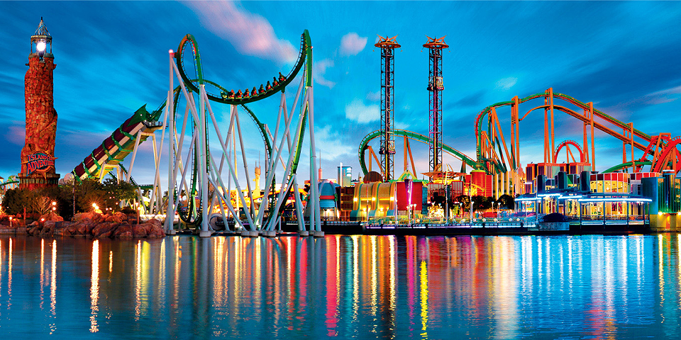 Guide to Theme Parks in Orlando, Fl