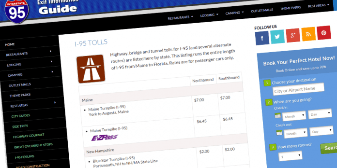 I-95 Tolls | I-95 Exit Guide