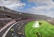 Daytona International Speedway | I-95 Exit Guide