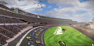 Daytona International Speedway | I-95 Exit Guide