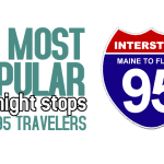 3 Most Popular Overnight Stops | I-95 Exit Guide