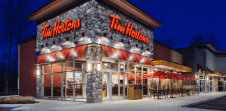 Restaurants Open for Christmas | I-95 Exit Guide