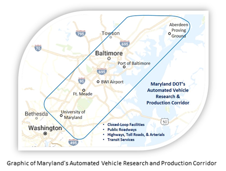 driverless cars | Maryland | I-95 Exit Guide