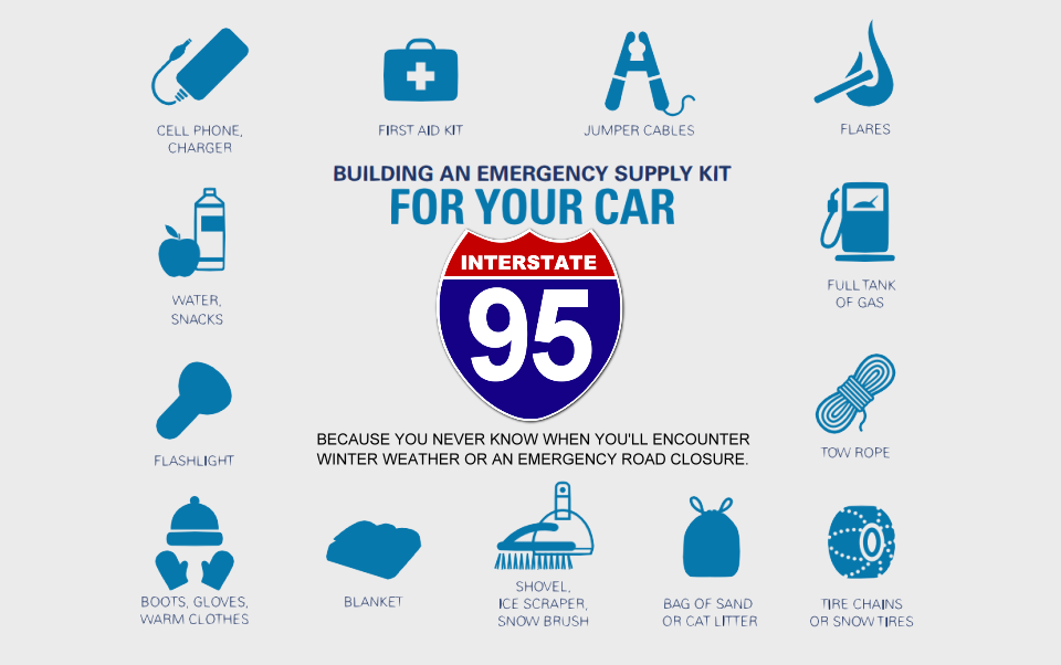 Winter Weather Driving | I-95 Exit Guide