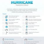 hurricane-preparedness-checklist